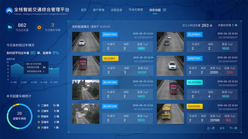 广州智能交通——城市流动的新智慧