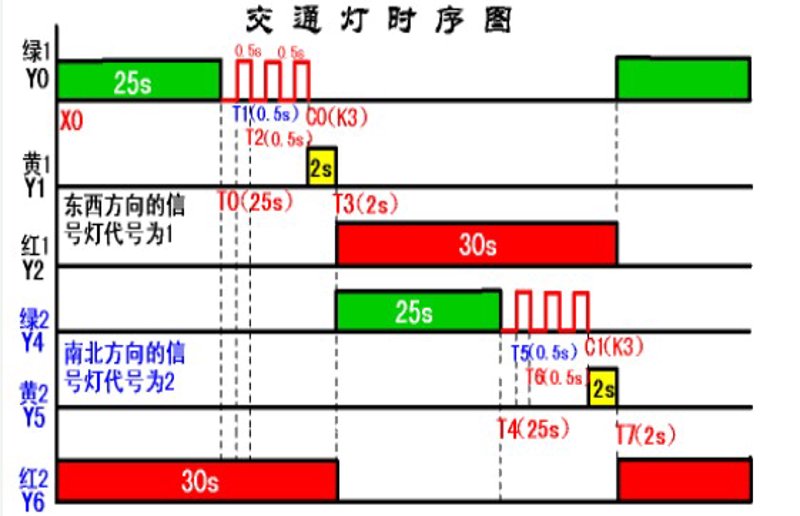 广州智能交通:城市智慧发展的加速器