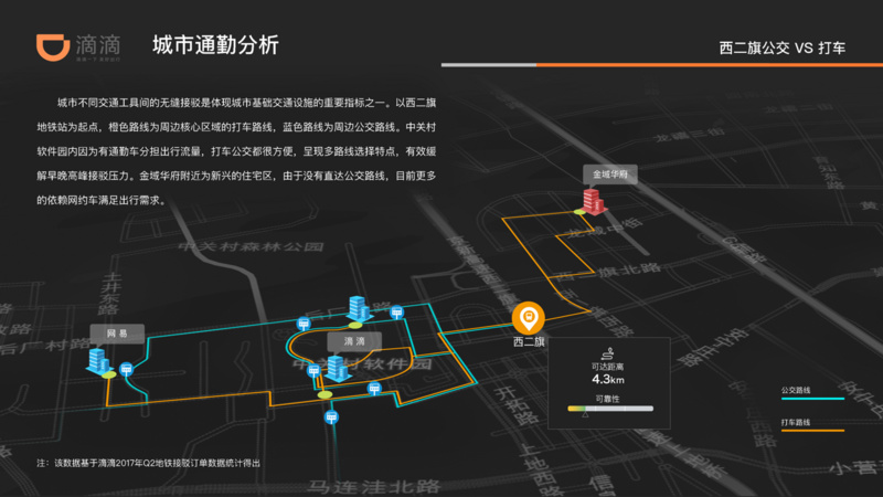 智能交通系统的选购指南：让出行更加轻松便捷