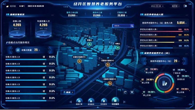 广州智能交通：打造未来出行的新画卷