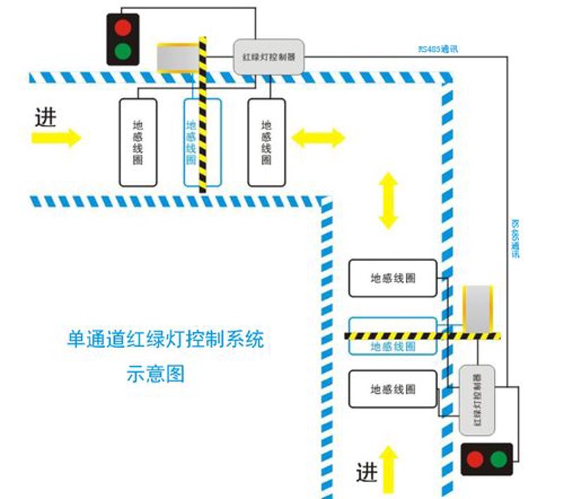 广州智能交通：智慧引领未来出行